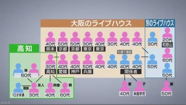 日本邮政恢复最新通告,日本邮政快递恢复通知