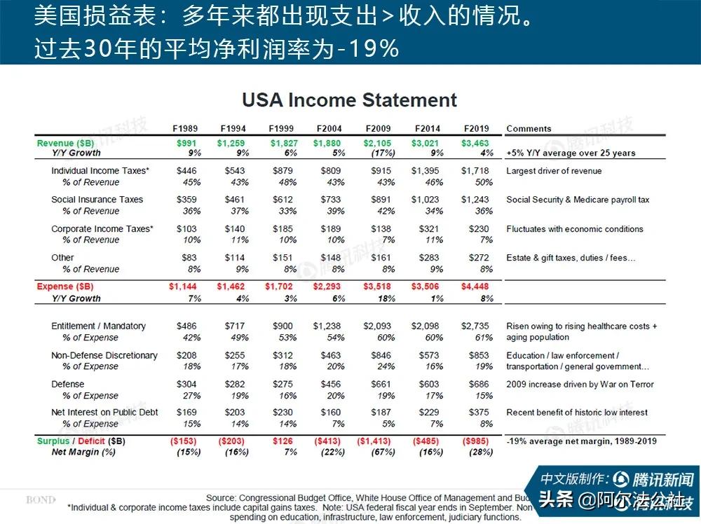 新冠疫情世界经济发展现状,互联网新型肺炎疫情通报