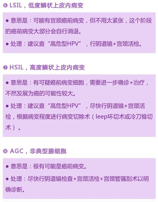 【承德市妇幼儿童医院快讯】到底查TCT还是HPV？快速读懂“宫颈癌”筛查报告！（3）