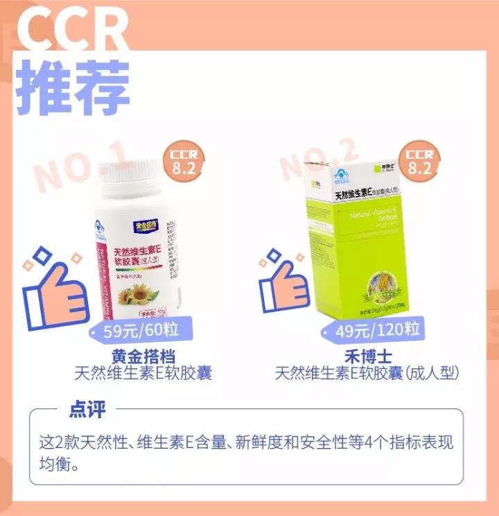 平价又好用的维生素e测评,皮宝维生素e乳测评