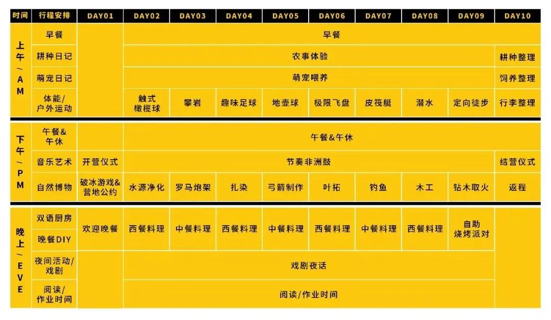 厦门夏令营走进大自然活动,厦门广电研学夏令营