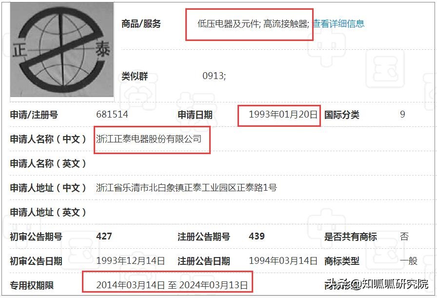 下一个加多宝?“浙江正泰”与“江苏正泰”友好20年原来不是一家
