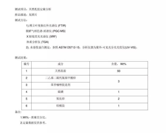 泰国怎么分辨真假乳胶枕,如何鉴别真假泰国乳胶枕