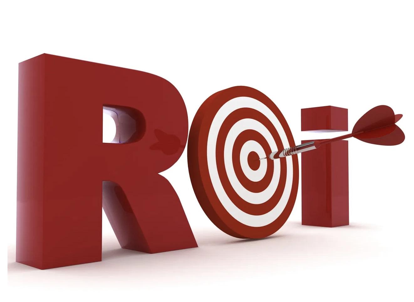 在公司使用目标管理(如OKR)的投资回报率ROI是多少?