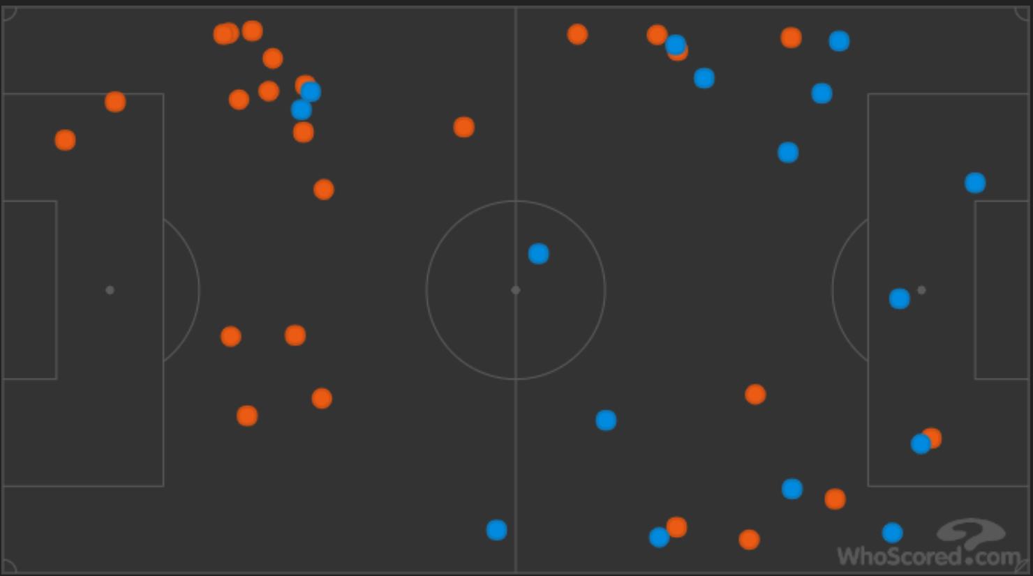 热刺主场赛后花絮,热刺赛场走出低迷