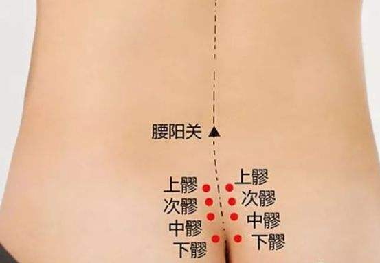 宫寒有血块痛经穴位,按哪个穴位能治疗宫寒