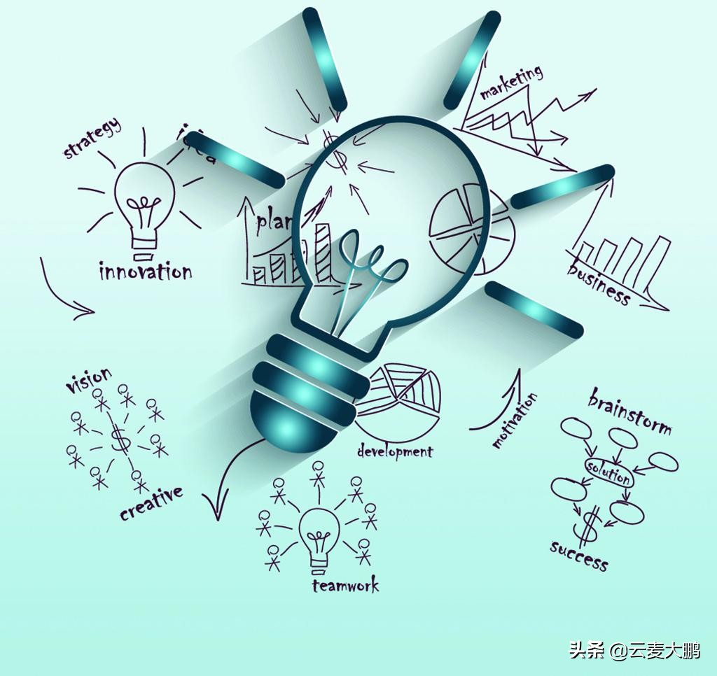 做不好社交电商的人怎么办,想做电商不懂运营