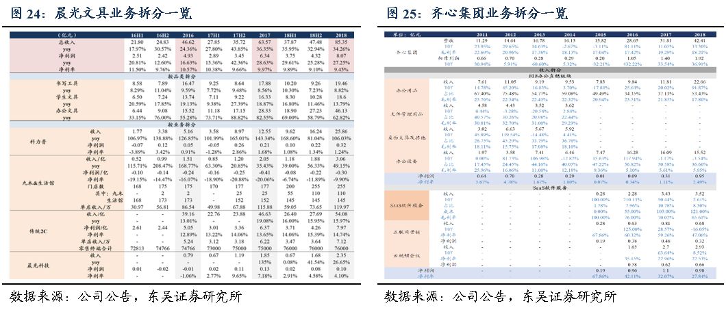 他山之石现身说法,他山之石分析