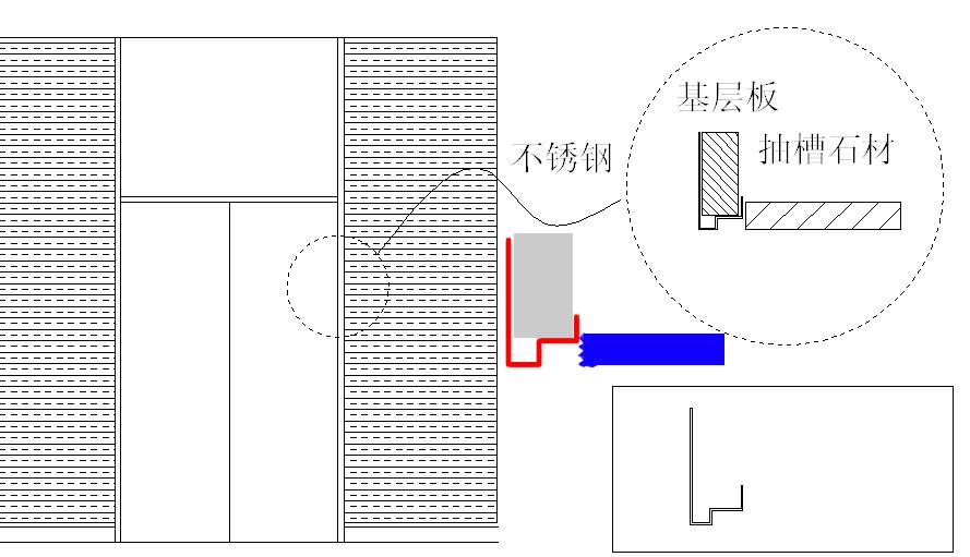 不锈钢边收口,不锈钢的36种收口