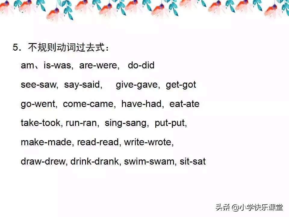 小学英语语法PPT,小学英语语法知识详解