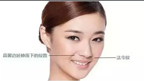 怎么隐藏身上纹,怎么隐藏泪沟法令纹