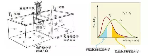 简述香农三个定律的主要内容,香农定律摩尔定律冯诺依曼