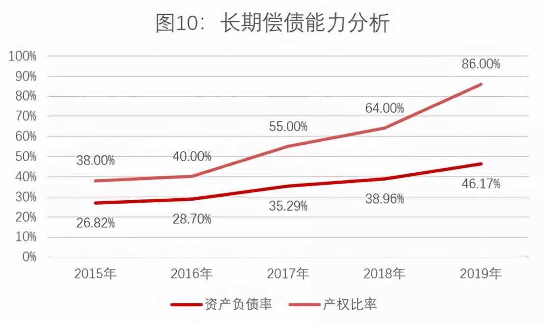 世界十大隐形牙套,隐形牙套排行榜10强