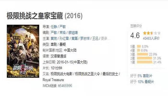 极限挑战差评,极限挑战电影烂片