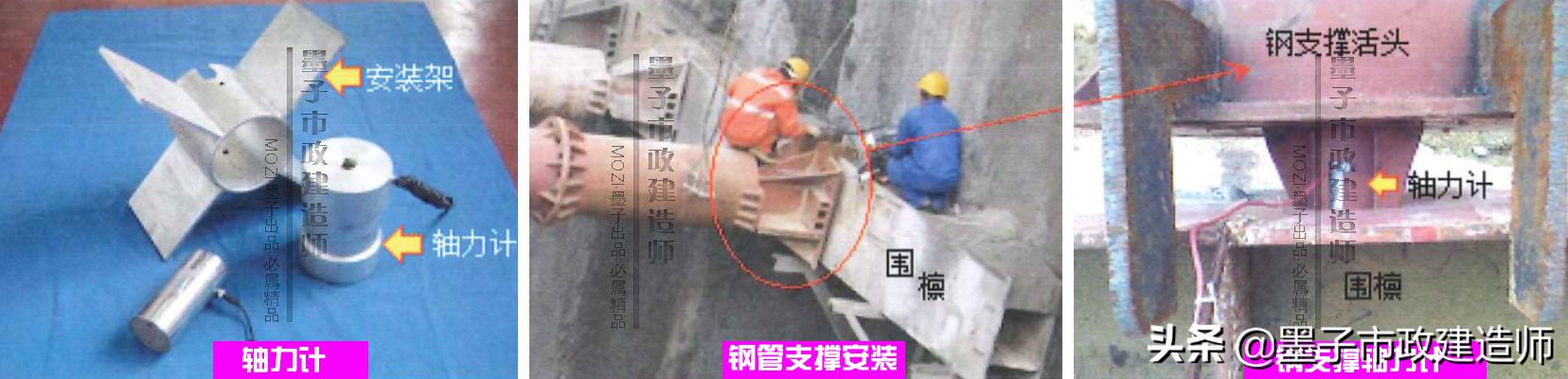 2K317022监控量测方法·2020年二级市政建造师精讲课程