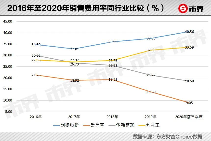 女装大佬赚钱,女装大佬靠什么赚钱