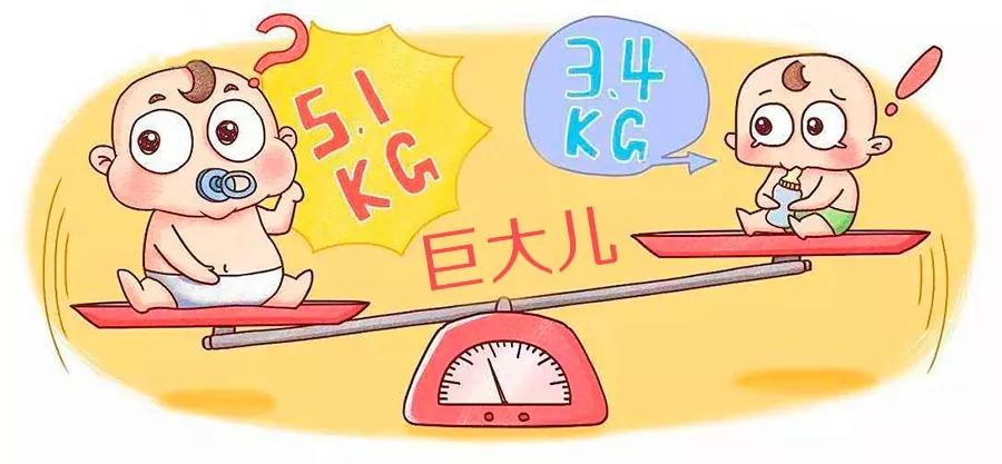 哪些孕妇易患上孕期糖尿病？孕期糖尿病有哪些症状？