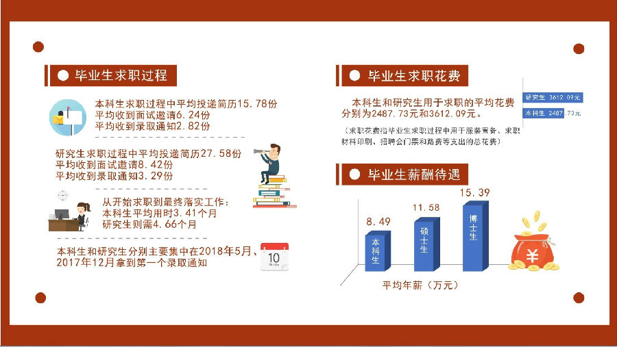 中央民族大学985怎么样,中央民族大学985认可度
