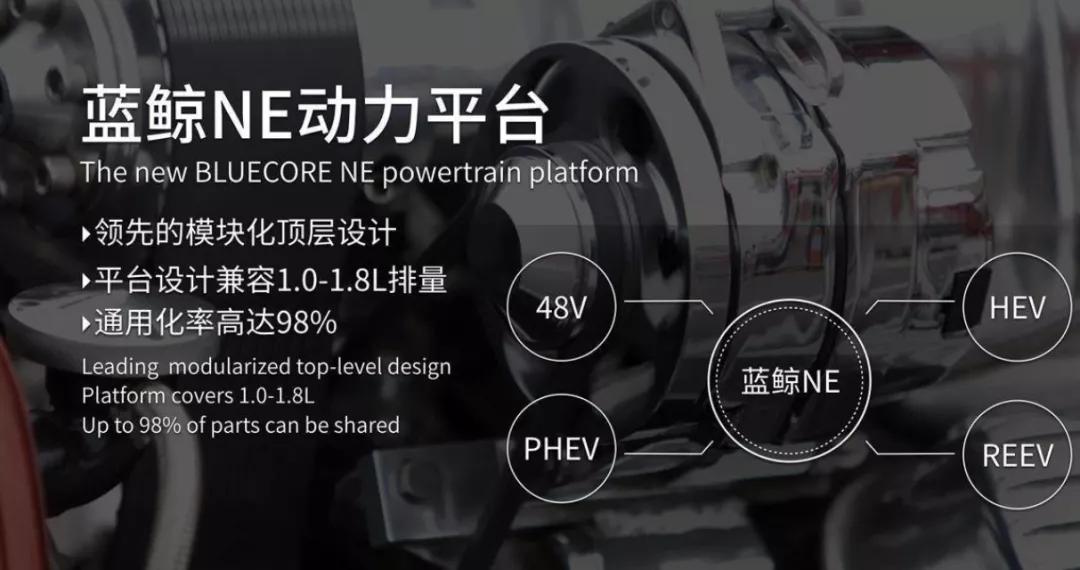 长安uni-t有多少匹马力,长安uni-t是三缸车么