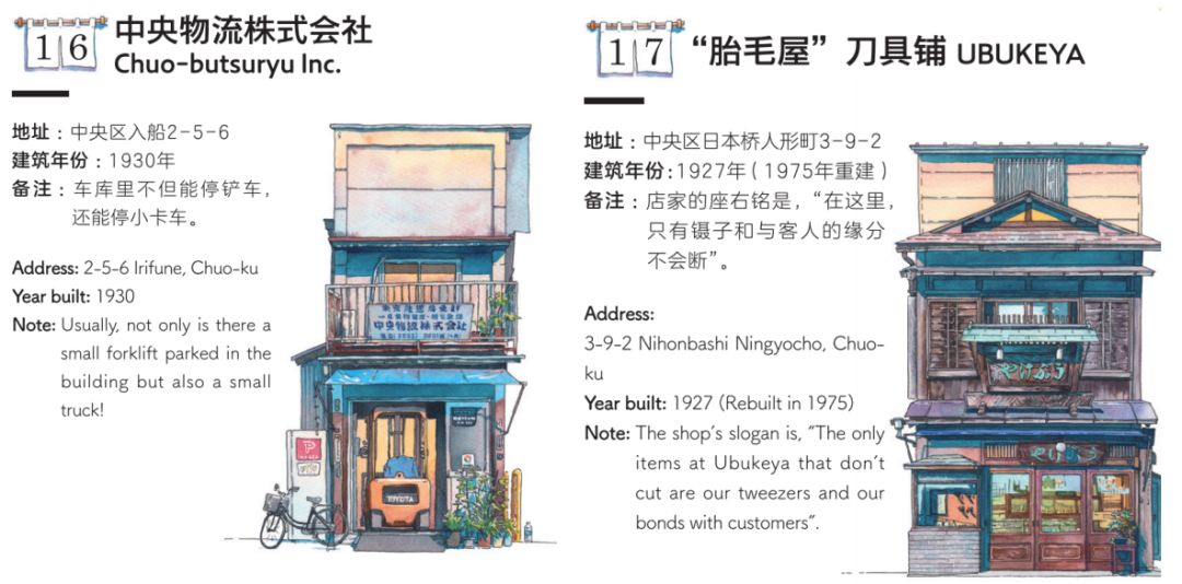 天气之子中唯美画面的水彩画 (天气之子中唯美画面水彩画)