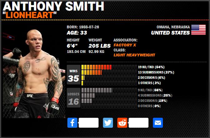 ufc格斗之夜218期预测,ufc格斗之夜169赛前预测