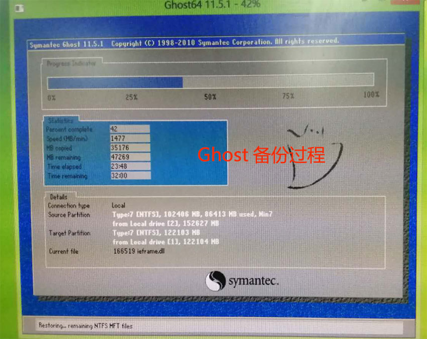 上海财税全套流程,上海税务信息维护怎么操作
