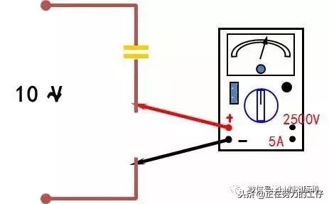 电工用电笔好还是万用表好,常用电工工具万用表怎样使用