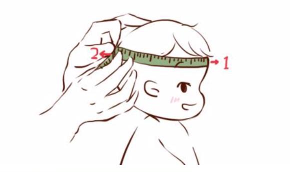 宝宝头围偏小和戴帽子有关吗,妈妈头围小婴儿头围也偏小正常吗