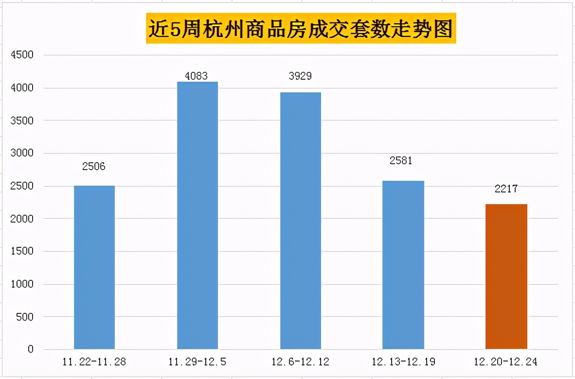 住浙周刊|宁围见新面孔，四盘酣战谁能杀出重围