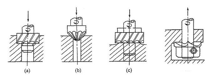 钳工基础理论,钳工理论基础知识