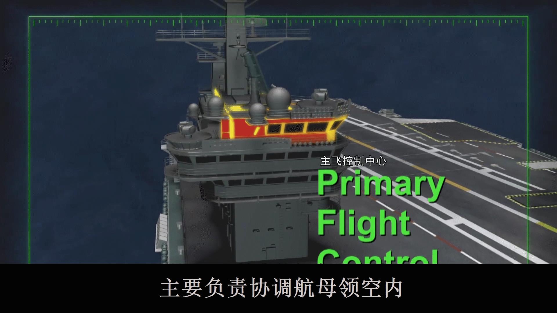 美国航母大黄蜂舰载机,f18大黄蜂战机从航母起飞全过程