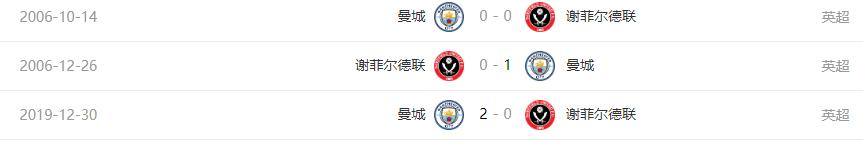 复盘曼城布拉沃完整版,曼城2-1谢菲联复盘