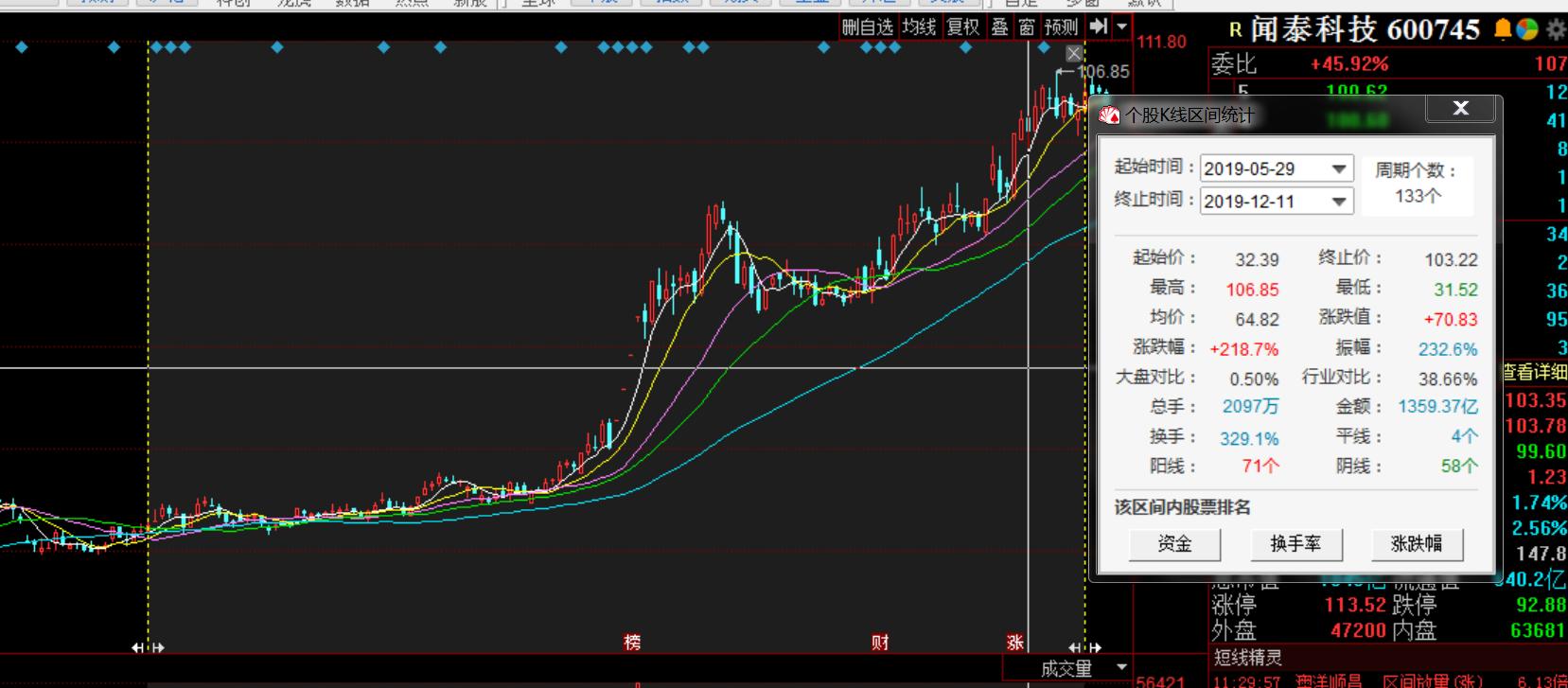 股市已经亏损98%还有希望出坑吗,证券股一直拿会亏本吗