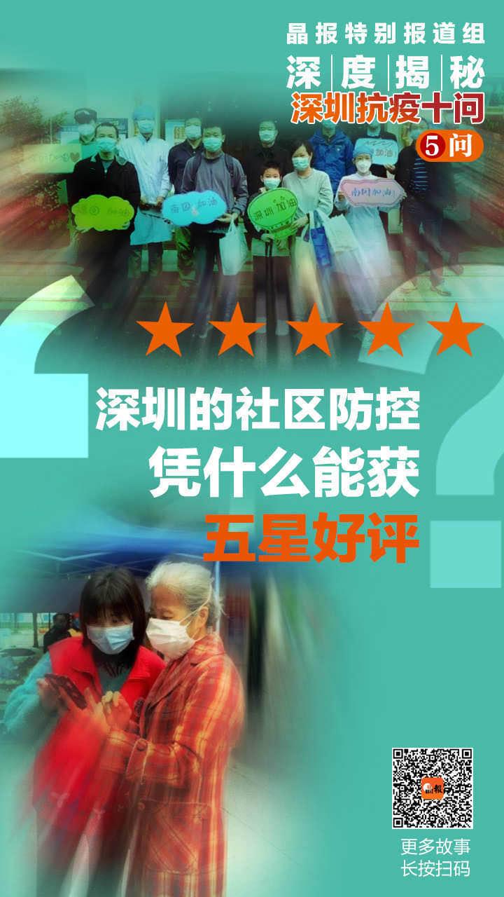 深圳抗疫十问⑤|深圳的社区防控凭什么能获五星好评?