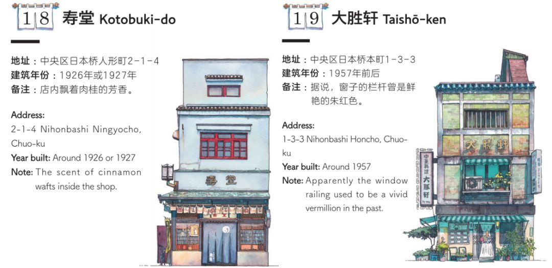 天气之子中唯美画面的水彩画 (天气之子中唯美画面水彩画)