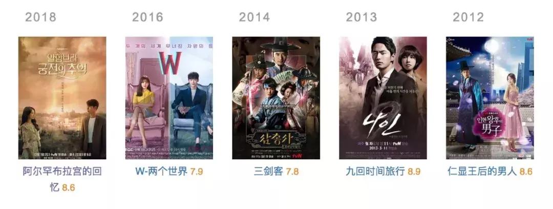 头号玩家豆瓣9分以上,头号玩家豆瓣热评