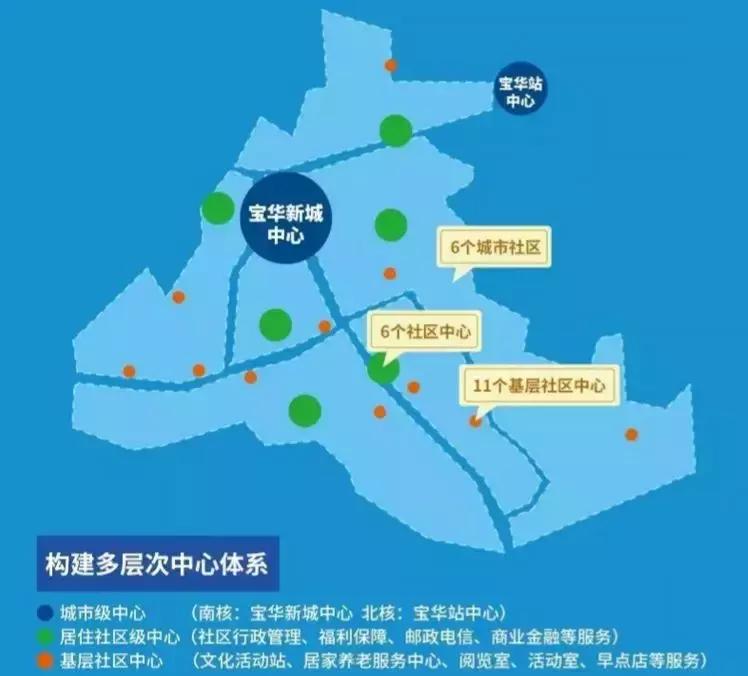 震惊！这个板块正悄然崛起，聪明的南京人都来了！