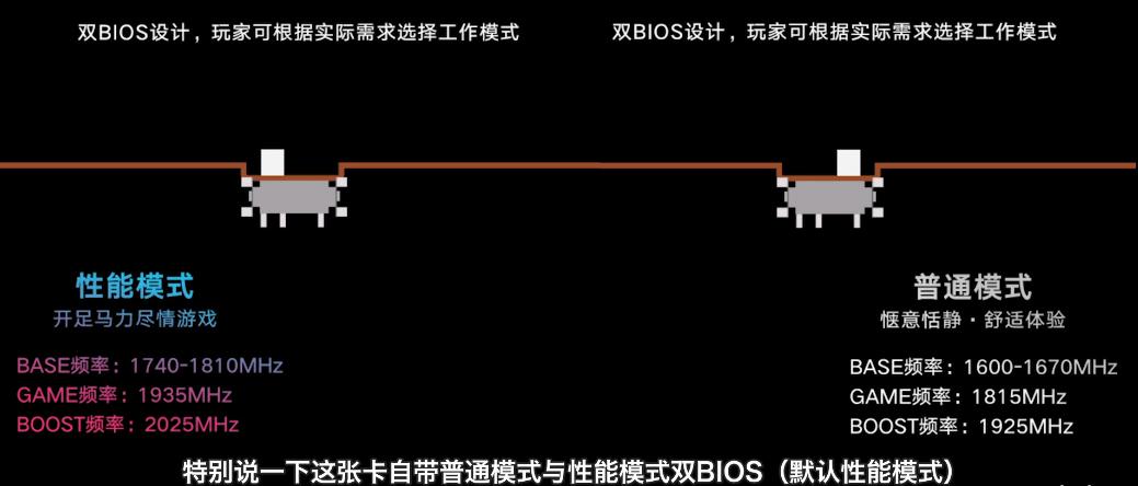 xfx讯景超频5700xt,xfx讯景amdradeonrx5700xt