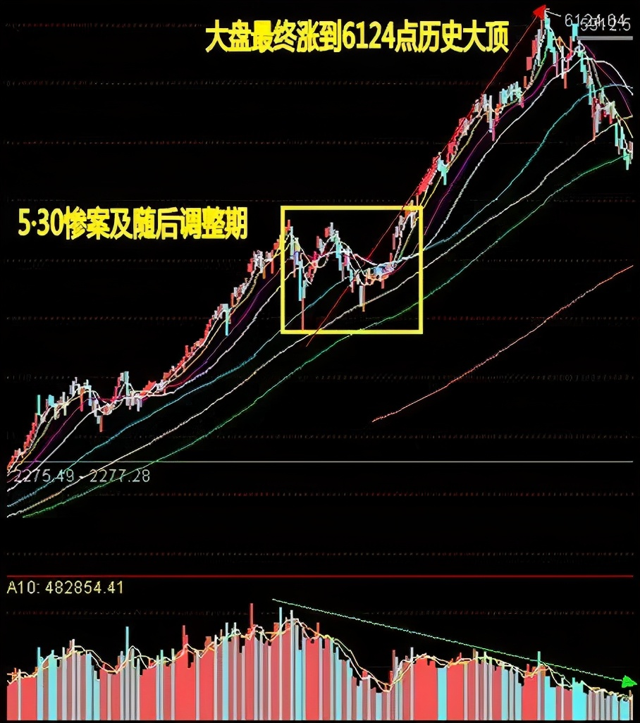 香港税收最新政策,香港税种最新消息