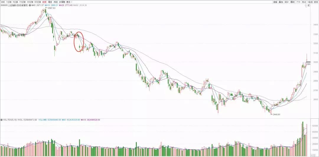 猛攻中别颤抖还有高潮