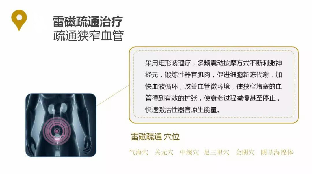 「勃起功能障碍」可以做这种康复治疗,再不了解就晚了