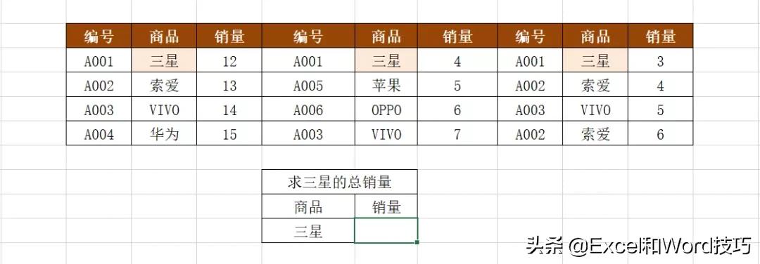 excel怎么做上下错位,excel竖线错位