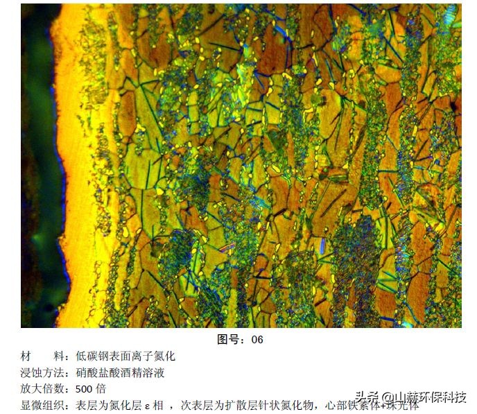 最全的彩色金相图:马氏体、奥氏体、珠光体等20种材料结构