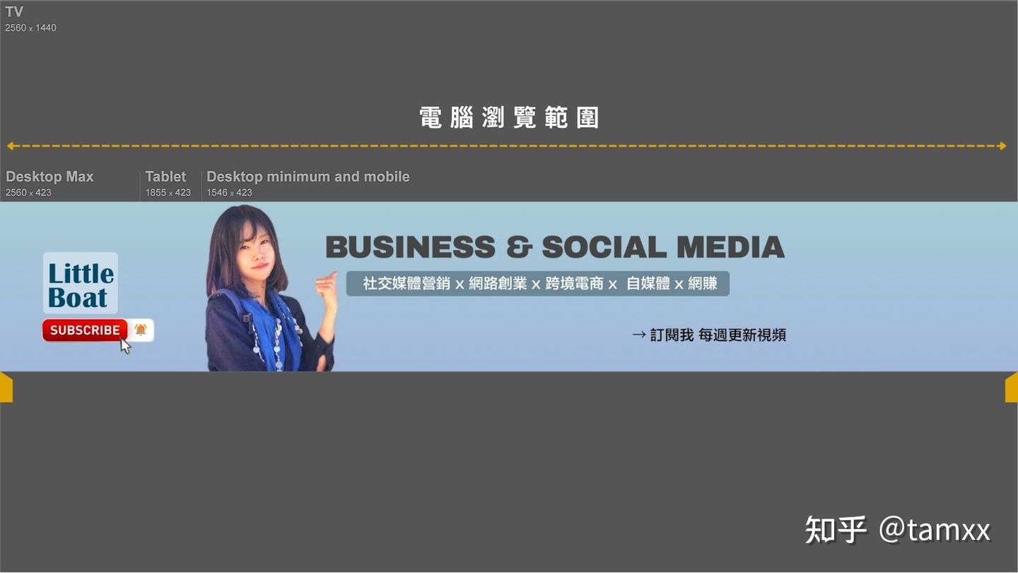 youtube封面制作,youtube制作封面