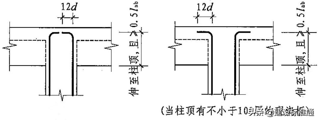 破坏力极强,悬挑板坍塌击穿楼板!悬挑板如何施工才可靠?