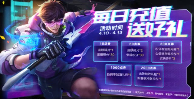 王者1000点券活动可以买修罗吗,王者优惠卡优惠100点券哪里购买