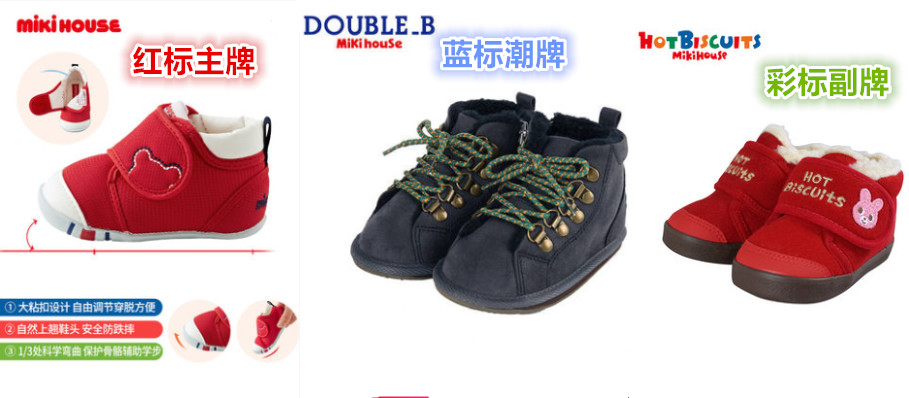 mikihouse学步鞋黄金尺码,学步鞋有必要买mikihouse鞋吗