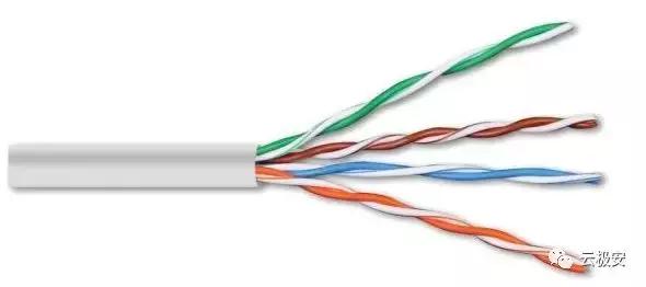 全面认识弱电系统各种常用的线缆,弱电线缆基础知识讲解