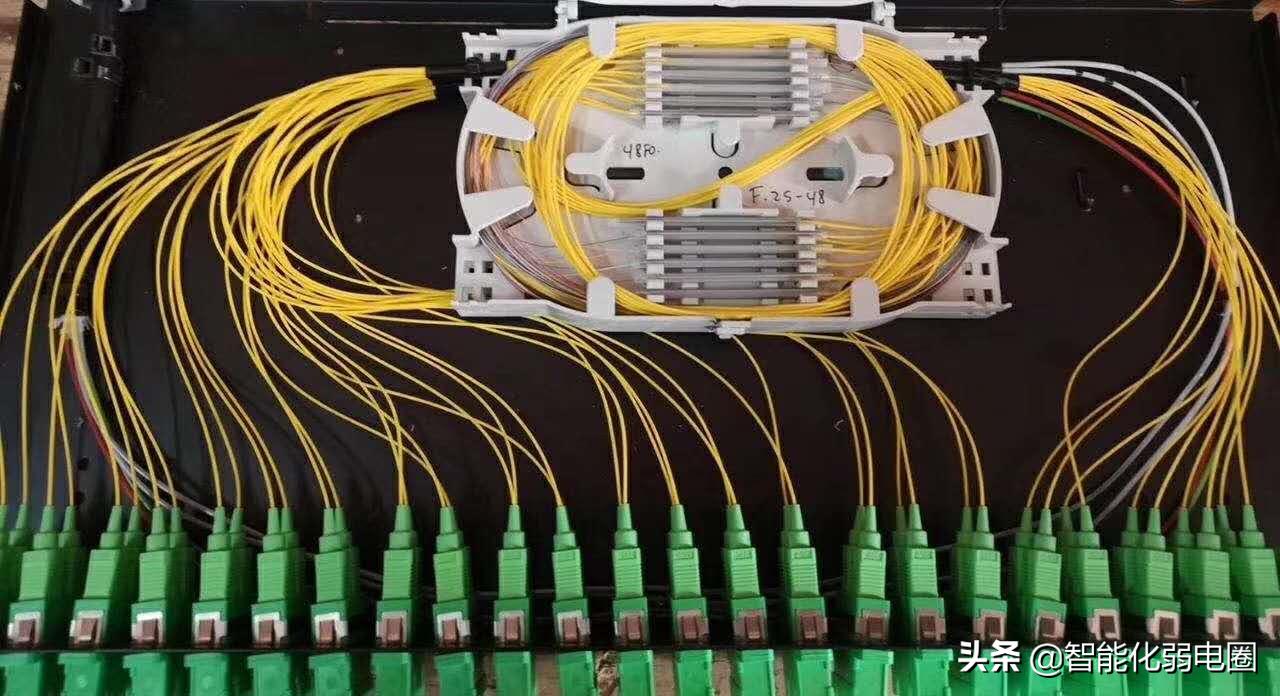 光纤终端盒必须要尾纤才能熔纤吗,光纤终端盒尾纤接线图解