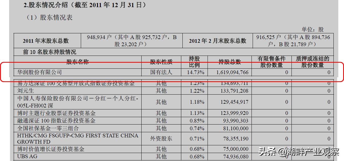 万科地产2020年报,从万科年报看地产